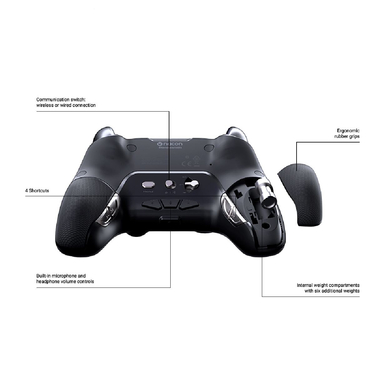 Nacon Ps4 Controller Revolution Unlimited Pro Ps4 Sklep Ultima Pl Nacon Ps4 Controller Revolution Unlimited Pro Ps4 Sklep Ultima Pl