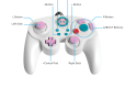 PDP SWITCH Pad przewodowy Fight Pad Pro SUPER SMASH BROS - JIGGLYPUFF